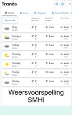 Weersvoorspelling SMHI